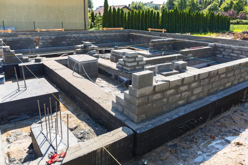 Foundation Moisture Prevention in Greenville, SC